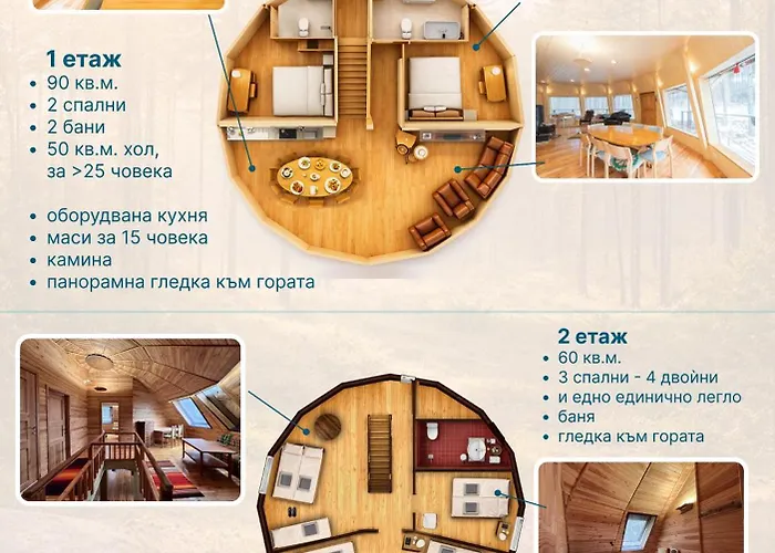 The Forest Sea Dome * Varna